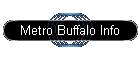 Metro Buffalo Info